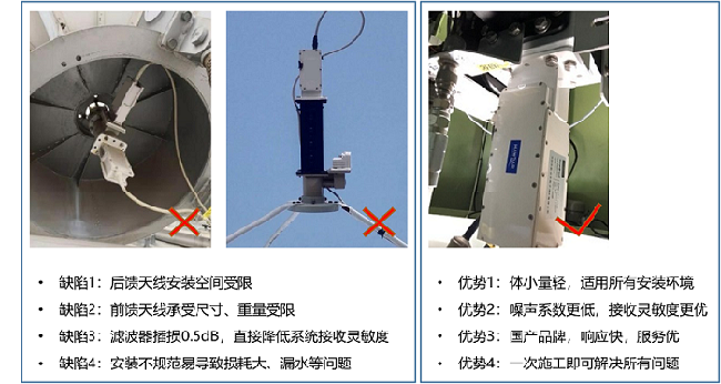 賀航達(dá)微電子CCBN2021展會(huì)圓滿結(jié)束